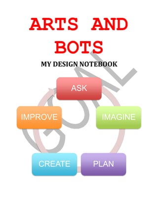 ARTS AND
BOTS
MY DESIGN NOTEBOOK
ASK
IMPROVE IMAGINE
CREATE PLAN
 