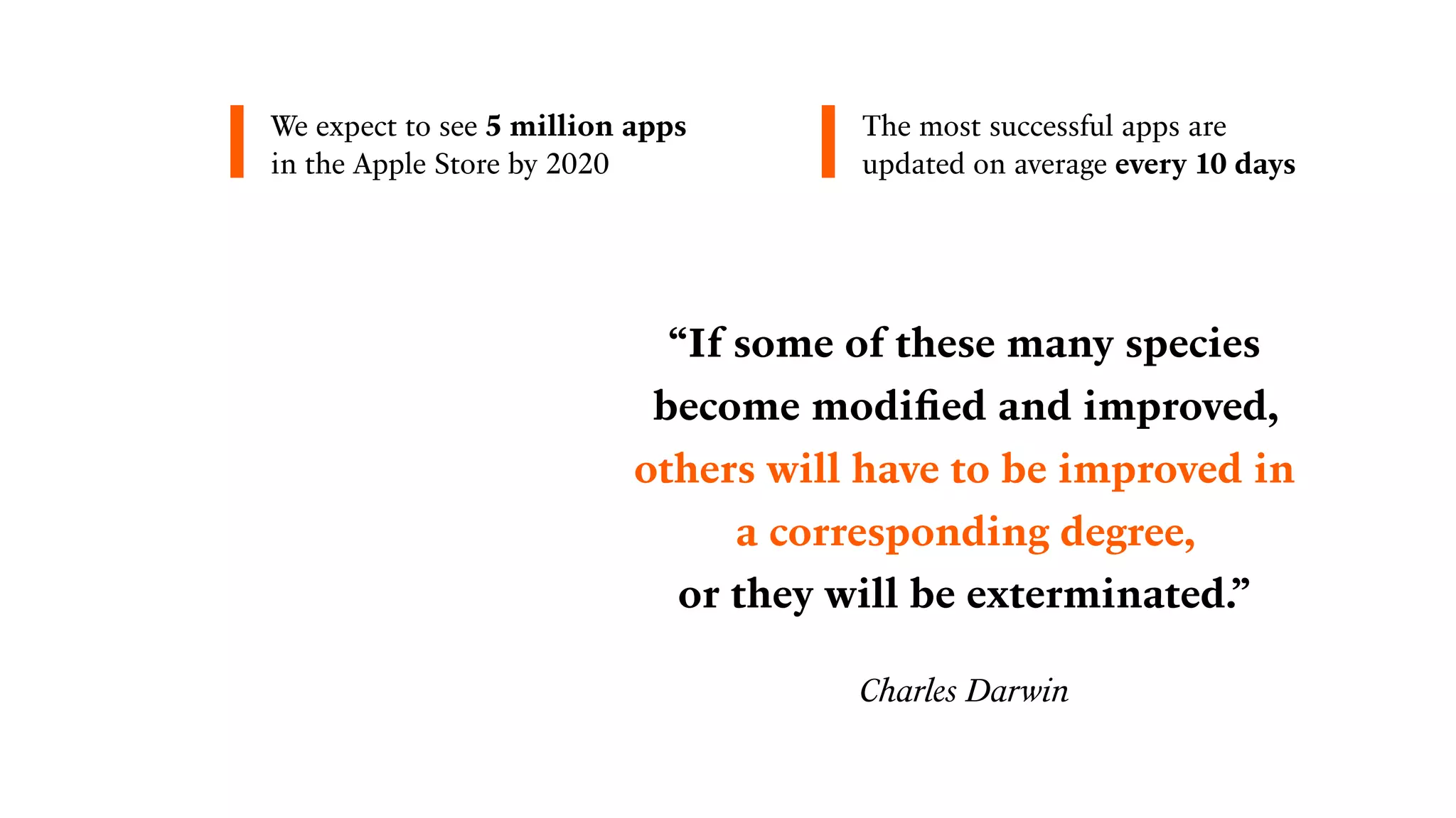 “If some of these many species
become modiﬁed and improved,
others will have to be improved in
a corresponding degree,  
or they will be exterminated.”
We expect to see 5 million apps
in the Apple Store by 2020
The most successful apps are
updated on average every 10 days
Charles Darwin
 