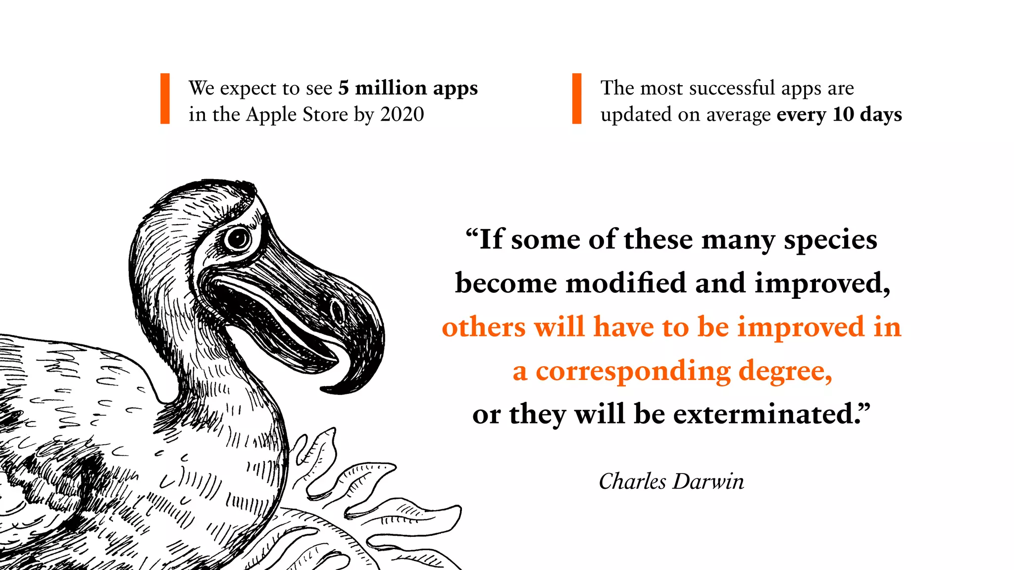 “If some of these many species
become modiﬁed and improved,
others will have to be improved in
a corresponding degree,  
or they will be exterminated.”
We expect to see 5 million apps
in the Apple Store by 2020
The most successful apps are
updated on average every 10 days
Charles Darwin
 
