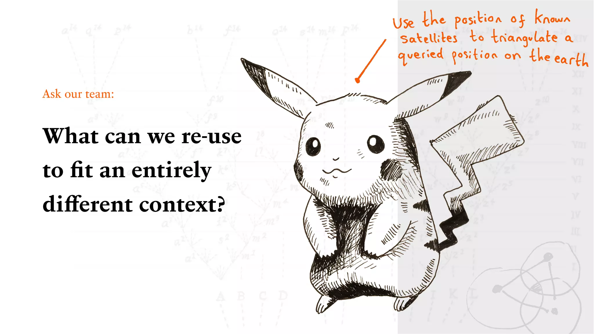 What can we re-use
to ﬁt an entirely
diﬀerent context?
Ask our team:
 