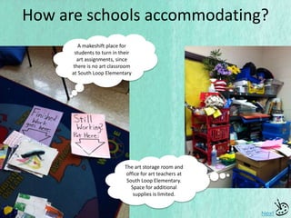 How are schools accommodating?
Next
A makeshift place for
students to turn in their
art assignments, since
there is no art classroom
at South Loop Elementary
The art storage room and
office for art teachers at
South Loop Elementary.
Space for additional
supplies is limited.
 