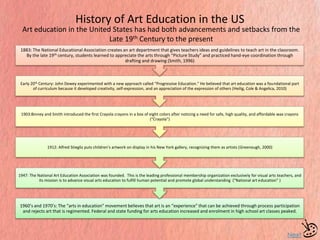 History of Art Education in the US
Next
1960’s and 1970’s: The “arts in education” movement believes that art is an “experience” that can be achieved through process participation
and rejects art that is regimented. Federal and state funding for arts education increased and enrolment in high school art classes peaked.
1947: The National Art Education Association was founded. This is the leading professional membership organization exclusively for visual arts teachers, and
its mission is to advance visual arts education to fulfill human potential and promote global understanding ("National art education" )
1912: Alfred Stiegliz puts children’s artwork on display in his New York gallery, recognizing them as artists (Greenough, 2000)
1903:Binney and Smith introduced the first Crayola crayons in a box of eight colors after noticing a need for safe, high quality, and affordable wax crayons
(“Crayola”)
Early 20th Century: John Dewey experimented with a new approach called “Progressive Education.” He believed that art education was a foundational part
of curriculum because it developed creativity, self-expression, and an appreciation of the expression of others (Heilig, Cole & Angelica, 2010)
1883: The National Educational Association creates an art department that gives teachers ideas and guidelines to teach art in the classroom.
By the late 19th century, students learned to appreciate the arts through “Picture Study” and practiced hand-eye coordination through
drafting and drawing (Smith, 1996)
Art education in the United States has had both advancements and setbacks from the
Late 19th Century to the present
 