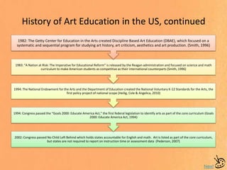 History of Art Education in the US, continued
Next
2002: Congress passed No Child Left Behind which holds states accountable for English and math. Art is listed as part of the core curriculum,
but states are not required to report on instruction time or assessment data (Pederson, 2007)
1994: Congress passed the “Goals 2000: Educate America Act,” the first federal legislation to identify arts as part of the core curriculum (Goals
2000: Educate America Act, 1994)
1994: The National Endowment for the Arts and the Department of Education created the National Voluntary K-12 Standards for the Arts, the
first policy project of national scope (Heilig, Cole & Angelica, 2010)
1983: “A Nation at Risk: The Imperative for Educational Reform” is released by the Reagan administration and focused on science and math
curriculum to make American students as competitive as their international counterparts (Smith, 1996)
1982: The Getty Center for Education in the Arts created Discipline Based Art Education (DBAE), which focused on a
systematic and sequential program for studying art history, art criticism, aesthetics and art production. (Smith, 1996)
 