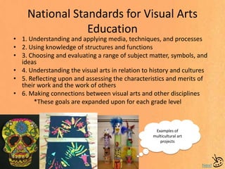 National Standards for Visual Arts
Education
• 1. Understanding and applying media, techniques, and processes
• 2. Using knowledge of structures and functions
• 3. Choosing and evaluating a range of subject matter, symbols, and
ideas
• 4. Understanding the visual arts in relation to history and cultures
• 5. Reflecting upon and assessing the characteristics and merits of
their work and the work of others
• 6. Making connections between visual arts and other disciplines
*These goals are expanded upon for each grade level
Next
Examples of
multicultural art
projects
 