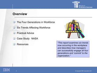 Overview <ul><li>The Four Generations in Workforce </li></ul><ul><li>Six Trends Affecting Workforce </li></ul><ul><li>Prac...