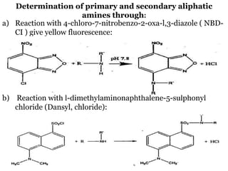 Determination of primary and secondary aliphatic
amines through:
a) Reaction with 4-chloro-7-nitrobenzo-2-oxa-l,3-diazole ( NBD-
CI ) give yellow fluorescence:
b) Reaction with l-dimethylaminonaphthalene-5-sulphonyl
chloride (Dansyl, chloride):
 