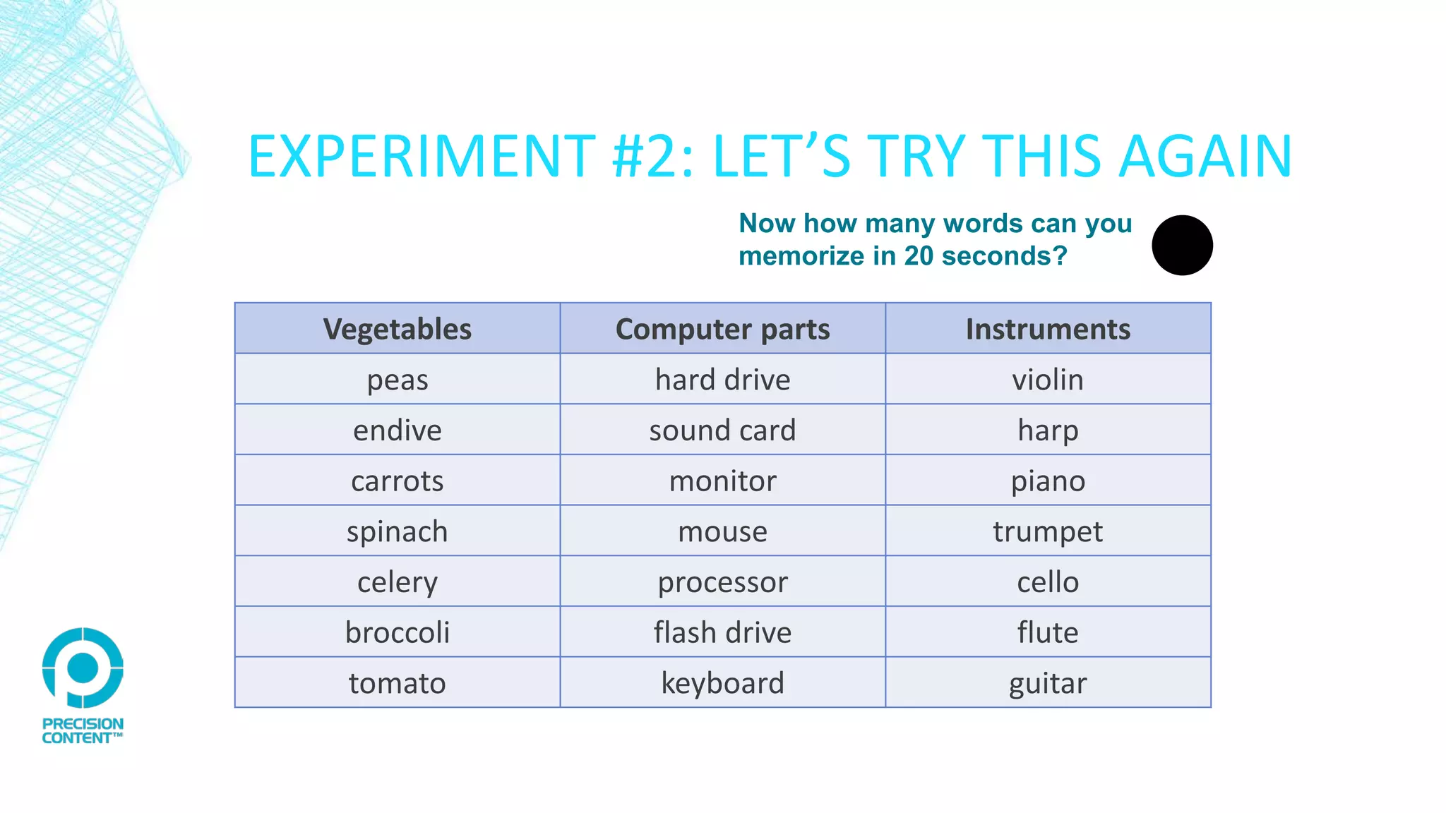 EXPERIMENT #2: LET’S TRY THIS AGAIN
Vegetables Computer parts Instruments
peas hard drive violin
endive sound card harp
carrots monitor piano
spinach mouse trumpet
celery processor cello
broccoli flash drive flute
tomato keyboard guitar
Now how many words can you
memorize in 20 seconds?
 