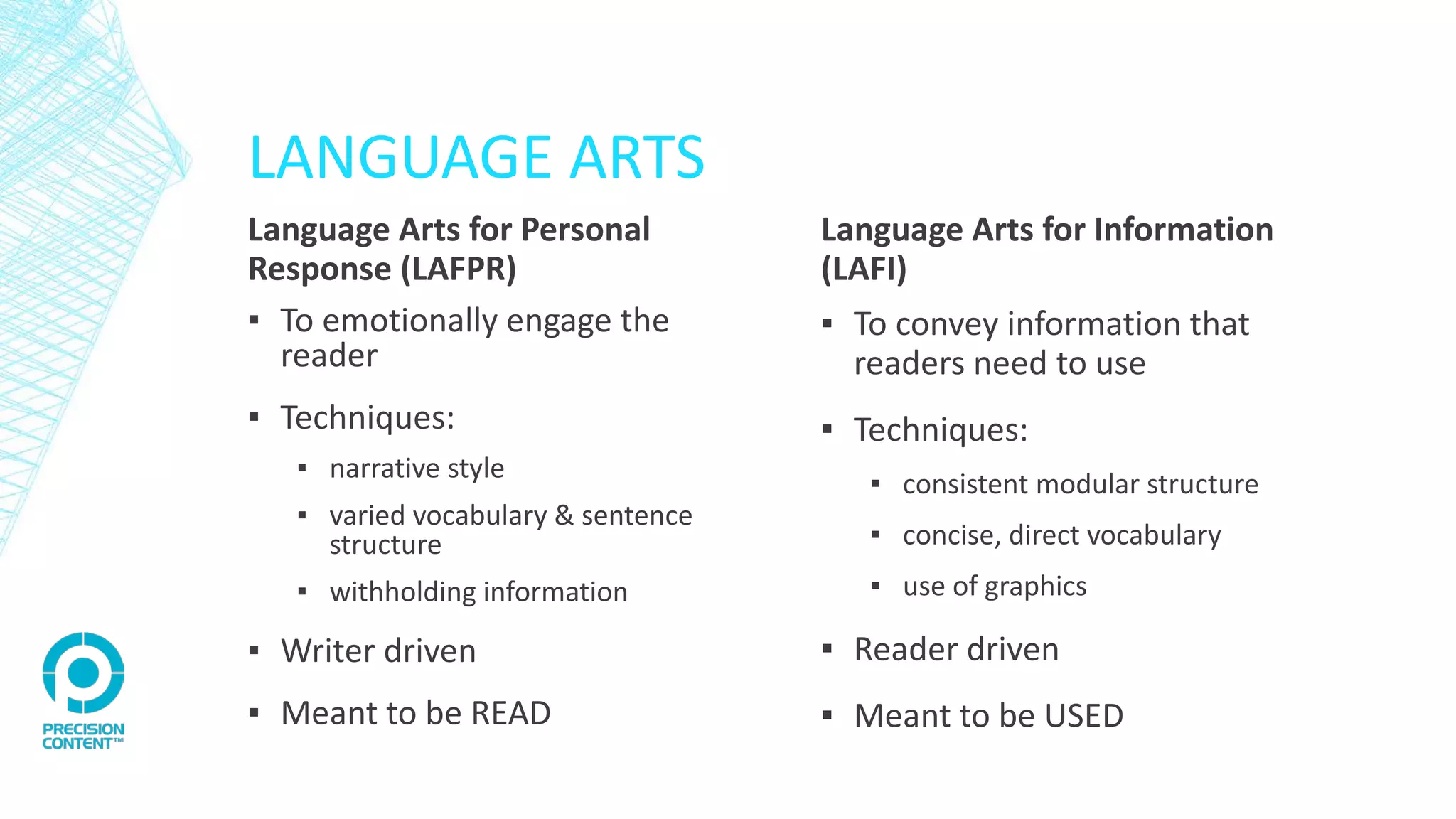 LANGUAGE ARTS
Language Arts for Personal
Response (LAFPR)
▪ To emotionally engage the
reader
▪ Techniques:
▪ narrative style
▪ varied vocabulary & sentence
structure
▪ withholding information
▪ Writer driven
▪ Meant to be READ
Language Arts for Information
(LAFI)
▪ To convey information that
readers need to use
▪ Techniques:
▪ consistent modular structure
▪ concise, direct vocabulary
▪ use of graphics
▪ Reader driven
▪ Meant to be USED
 