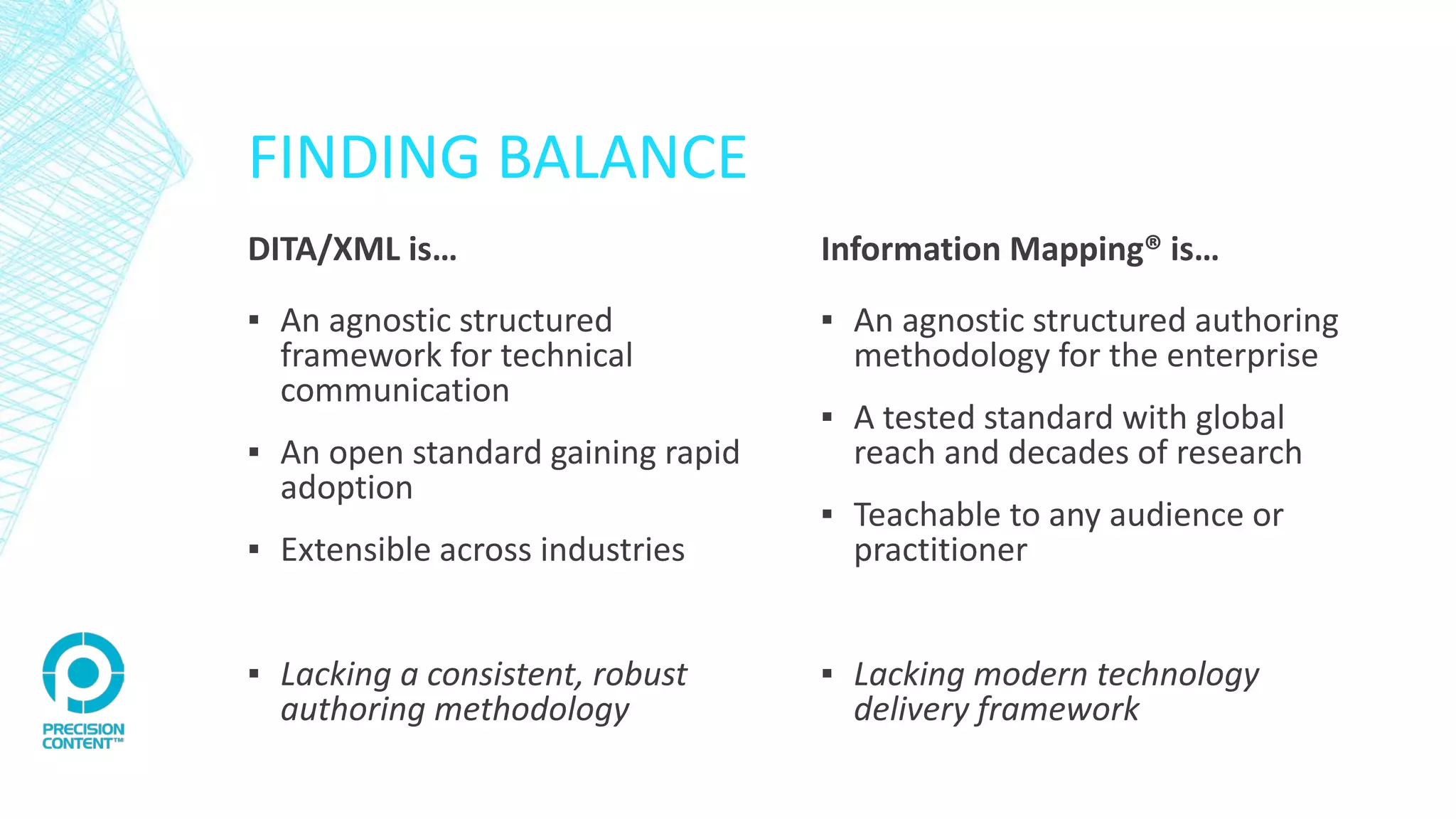 FINDING BALANCE
DITA/XML is…
▪ An agnostic structured
framework for technical
communication
▪ An open standard gaining rapid
adoption
▪ Extensible across industries
▪ Lacking a consistent, robust
authoring methodology
Information Mapping® is…
▪ An agnostic structured authoring
methodology for the enterprise
▪ A tested standard with global
reach and decades of research
▪ Teachable to any audience or
practitioner
▪ Lacking modern technology
delivery framework
 