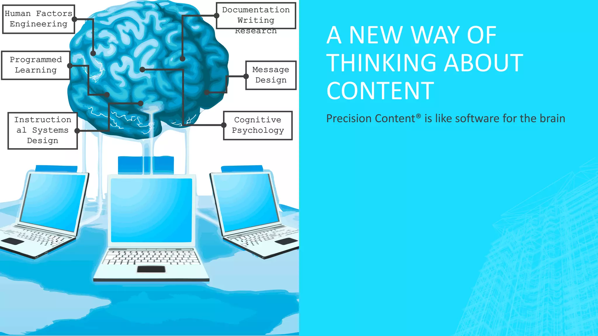 A NEW WAY OF
THINKING ABOUT
CONTENT
Precision Content® is like software for the brain
Programmed
Learning
Instruction
al Systems
Design
Human Factors
Engineering
Documentation
Writing
Research
Message
Design
Cognitive
Psychology
 