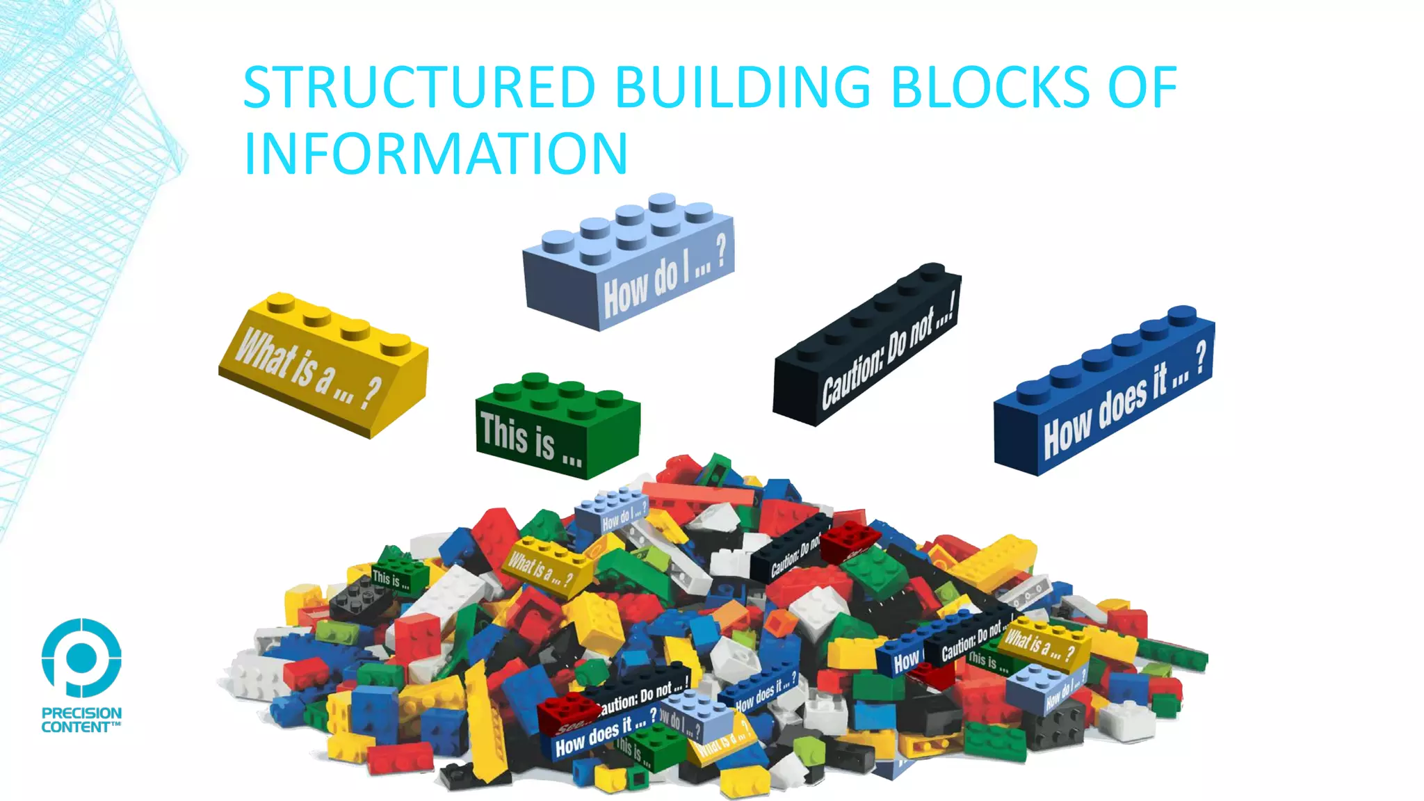 STRUCTURED BUILDING BLOCKS OF
INFORMATION
 