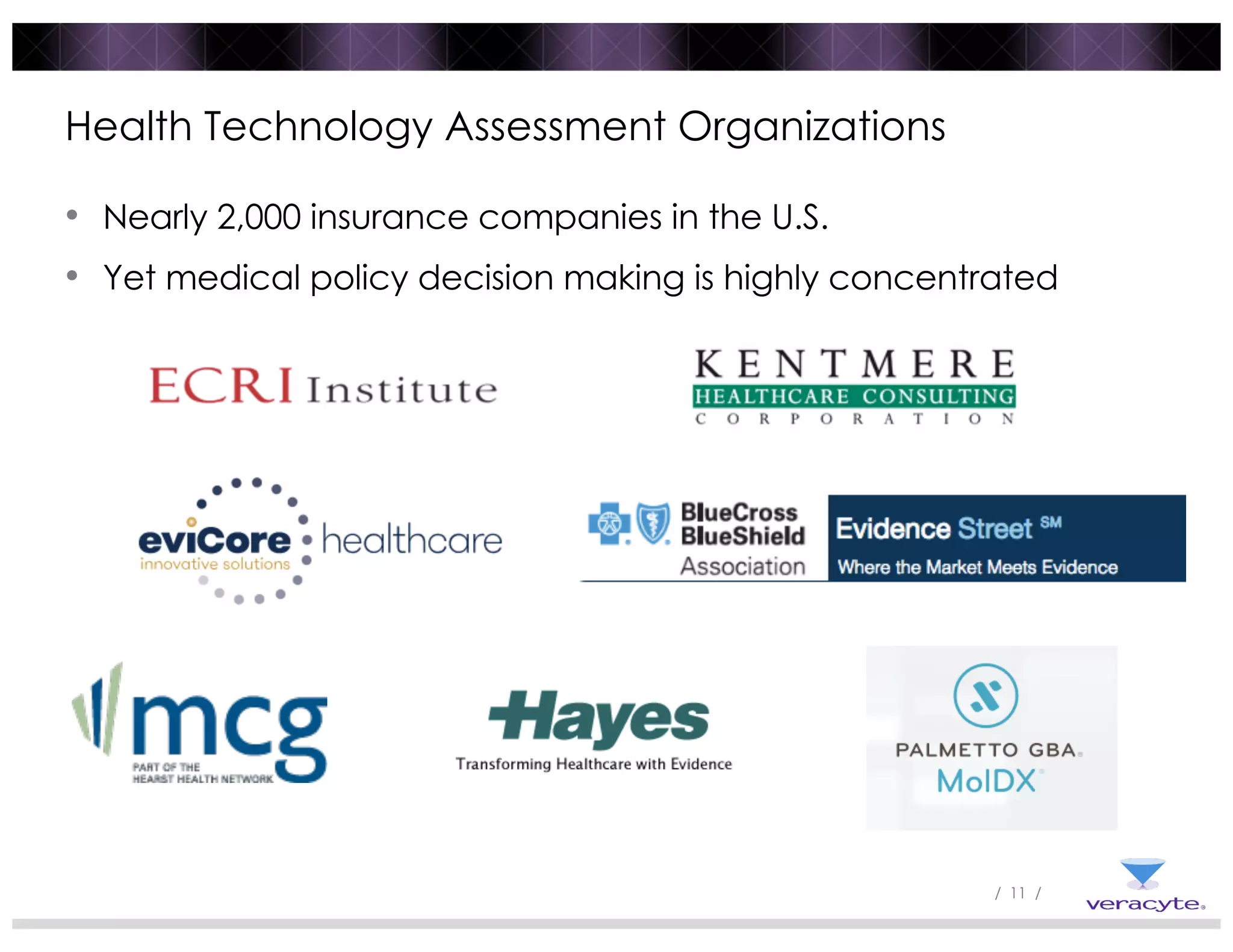 / 11 /
• Nearly 2,000 insurance companies in the U.S.
• Yet medical policy decision making is highly concentrated
Health Technology Assessment Organizations
 