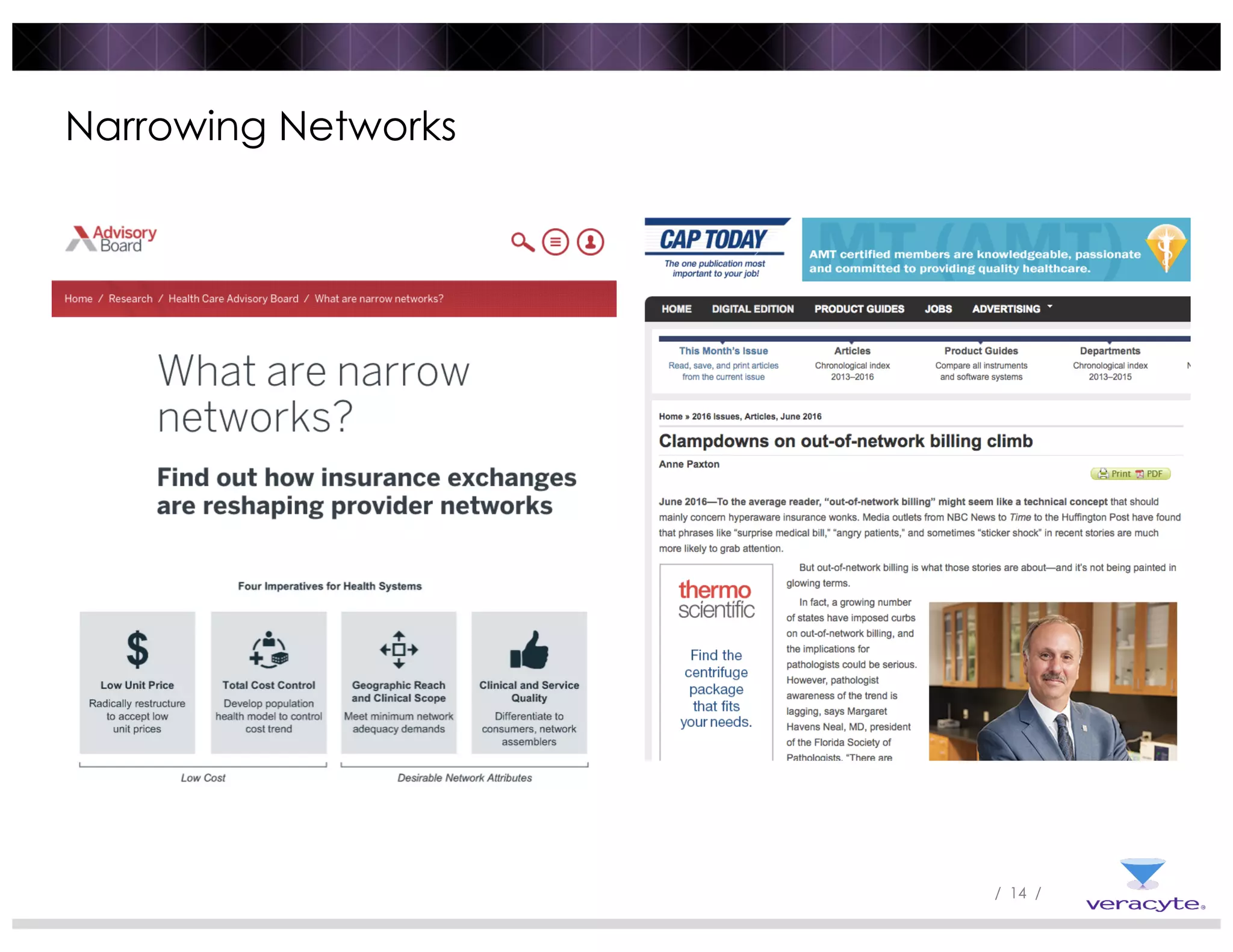 / 14 /
Narrowing Networks
 