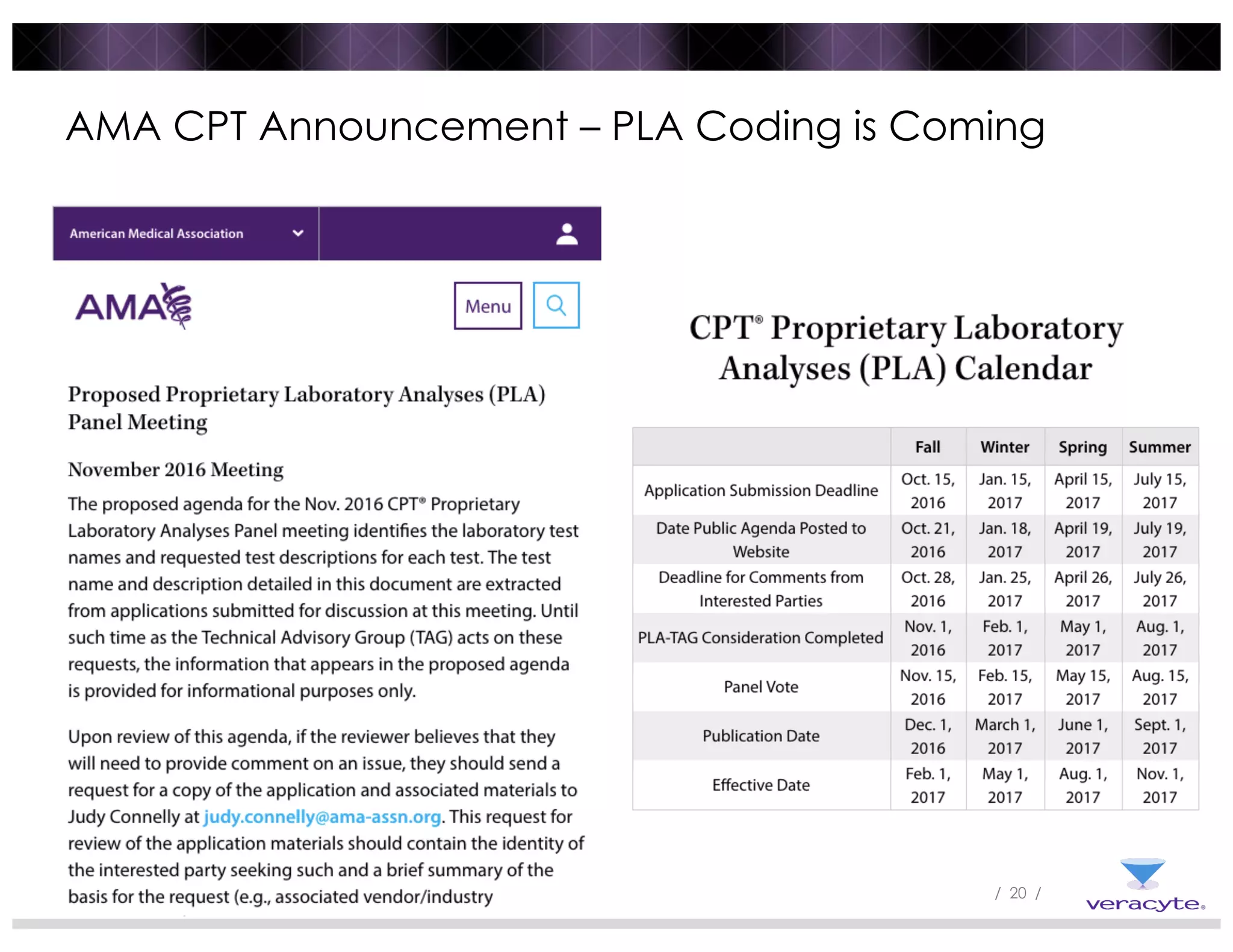 / 20 /
AMA CPT Announcement – PLA Coding is Coming
May 13, 2015
 