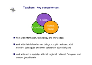 Research-based teacher education Slide 2