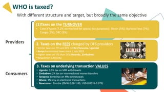 Digital Financial Services Taxation in Africa | PDF