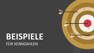 BEISPIELE – MARKETING-PLAN
7%
In 2015 UK-Umsatz um 7%
steigern.
20%
In 2015 den Bekanntheitsgrad
der Marke um 20% steigern.
5%
Anteil am UK-Geschäftsmarkt
bis Ende 2015 um 5% steigern.
14Dirk Hannemann, Berlin
 