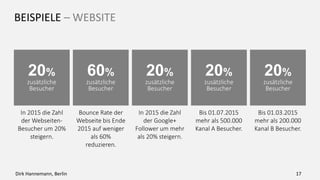SMARTE ZIELE – KPI
Key Performance Indicators sind absolute Größen oder relative Größen (Prozent)
Spezifisch, MESSBAR,
Aktiv beeinflussbar,
Realistisch, Terminiert.
Key Performance Indicator
Spezifisch, MESSBAR,
Aktiv beeinflussbar,
Realistisch, Terminiert.
Key Performance Indicator
Spezifisch, MESSBAR,
Aktiv beeinflussbar,
Realistisch, Terminiert.
Key Performance Indicator
Dirk Hannemann, Berlin 17
 