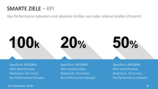 Hinweise für die Praxis
UMSETZUNG
 