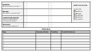 Spezifisch
Was konkret möchten Sie erreichen?
• …
• …
• …
• …
• …
• …
Messbar
Woran wollen wir uns messen lassen?
• …
• …
• …
• …
• …
• …
Ausführbar/Realistisch
Können wir es selbst erreichen?
Ist der Zeitrahmen realistisch?
• …
• …
• …
• …
• …
• …
Terminiert
Wann soll das Ziel rrealisiert sein?
• …
• …
• …
• …
Aktionsplan
Step Verantwortlicher Deadline Erreicht/Probleme
1.
2.
3.
4.
5.
6.
SMART Ziele Checklist
ist mein Ziel:
 Spezifisch
 Messbar
 Ausführbar
 Realistisch
 Terminiert

 
