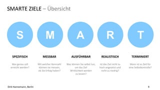 Drei Fragen zum Gelingen
HINDERNISSE
 