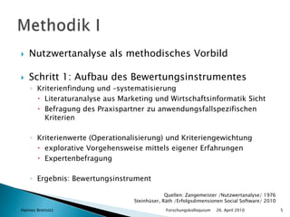 Nutzwertanalyse als methodisches VorbildSchritt 1: Aufbau des BewertungsinstrumentesKriterienfindung und –systematisierungLiteraturanalyse aus Marketing und Wirtschaftsinformatik SichtBefragung des Praxispartner zu anwendungsfallspezifischen KriterienKriterienwerte (Operationalisierung) und Kriteriengewichtungexplorative Vorgehensweise mittels eigener ErfahrungenExpertenbefragungErgebnis: Bewertungsinstrument26. April 2010Hannes Bretnütz				Forschungskolloquium5Methodik IQuellen: Zangemeister /Nutzwertanalyse/ 1976Steinhüser, Räth /Erfolgsdimensionen Social Software/ 2010