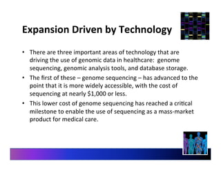 Expansion	
  Driven	
  by	
  Technology	
  
•  There	
  are	
  three	
  important	
  areas	
  of	
  technology	
  that	
  are	
  
driving	
  the	
  use	
  of	
  genomic	
  data	
  in	
  healthcare:	
  	
  genome	
  
sequencing,	
  genomic	
  analysis	
  tools,	
  and	
  database	
  storage.	
  	
  	
  
•  The	
  ﬁrst	
  of	
  these	
  –	
  genome	
  sequencing	
  –	
  has	
  advanced	
  to	
  the	
  
point	
  that	
  it	
  is	
  more	
  widely	
  accessible,	
  with	
  the	
  cost	
  of	
  
sequencing	
  at	
  nearly	
  $1,000	
  or	
  less.	
  	
  	
  
•  This	
  lower	
  cost	
  of	
  genome	
  sequencing	
  has	
  reached	
  a	
  cri9cal	
  
milestone	
  to	
  enable	
  the	
  use	
  of	
  sequencing	
  as	
  a	
  mass-­‐market	
  
product	
  for	
  medical	
  care.	
  
	
  
 