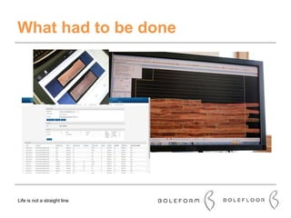 What had to be done
Life is not a straight line
 