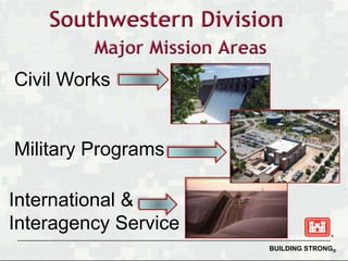 Civil Works


Military Programs

International &
Interagency Service
                      BUILDING STRONG®
 