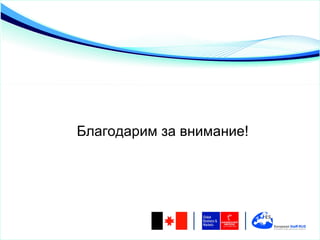 Благодарим за внимание!
 