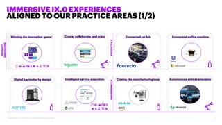 Create, collaborate, and scale
IMMERSIVE IX.0 EXPERIENCES
ALIGNED TO OUR PRACTICE AREAS (1/2)
3Copyright © 2019 Accenture ...
