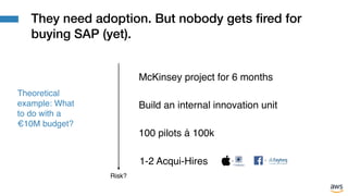 They need adoption. But nobody gets ﬁred for
buying SAP (yet).
+
McKinsey project for 6 months
Build an internal innovatio...