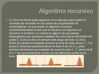  La Torre de Hanói suele aparecer como ejemplo para ilustrar el
concepto de recursión en los cursos de programación de
computadoras, ya que existe un algoritmo recursivo
sorprendentemente simple que lo resuelve (un algoritmo es
recursivo si se llama a sí mismo en alguno de sus pasos).
Supongamos que queremos trasladar los ocho discos del poste A al
poste C. Como el disco 8 siempre está abajo del todo, la única
forma de hacerlo es trasladar primero la torre de siete discos 1...7 al
poste B. Entonces podremos llevar el disco 8 de A a C, y para
terminar tendremos que trasladar de nuevo la torre 1...7, ahora de B
a C. Y así sucesivamente ocurre con las diferentes partes de la
torre.
 
