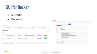 GUI for Docker
Copyright 2015 eXo Platform
● Kitematic
● DockerUI
 