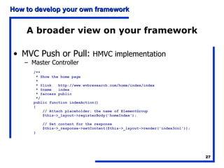 A broader view on your framework MVC Push or Pull:  HMVC implementation Master Controller /** * Show the home page * * @link  http://www.wvbresearch.com/home/index/index * @name  index * @access public */ public function indexAction() { // Attach placeholder: the name of ElementGroup $this->_layout->registerBody('homeIndex'); // Set content for the response $this->_response->setContent($this->_layout->render('index3col')); } 
