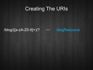 Creating The URIs


/blog/([a-zA-Z0-9]+)/?   =>   blogResource
 