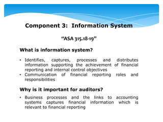 Hanrick Curran Audit Training - Internal Controls - March 2013 | PPTX
