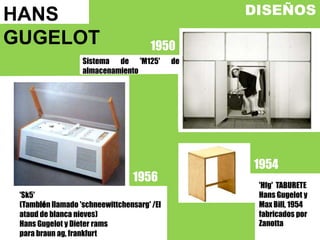 HANS GUGELOTDISEÑOS1950Sistema de 'M125' de almacenamiento 19541956'Hfg'  TABURETE Hans Gugelot y Max Bill, 1954fabricados por Zanotta'Sk5' (También llamado 'schneewittchensarg' /El ataud de blanca nieves)Hans Gugelot y Dieterramspara braunag, frankfurt