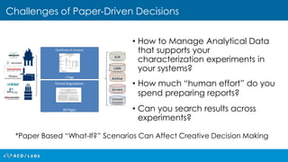 The challenges of Analytical Data Management in R&D | PDF