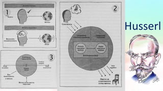 Husserl
 