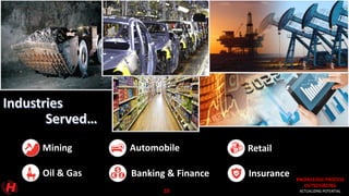 KNOWLEDGE PROCESS
OUTSOURCING
ACTUALIZING POTENTIAL
Oil & Gas
Mining Automobile
Banking & Finance
Retail
Insurance
10
 