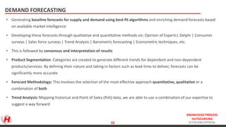 KNOWLEDGE PROCESS
OUTSOURCING
ACTUALIZING POTENTIAL
DEMAND FORECASTING
• Generating baseline forecasts for supply and demand using best-fit algorithms and enriching demand forecasts based
on available market intelligence
• Developing these forecasts through qualitative and quantitative methods viz: Opinion of Experts| Delphi | Consumer
surveys | Sales force surveys | Trend Analysis | Barometric forecasting | Econometric techniques, etc.
• This is followed by consensus and interpretation of results
• Product Segmentation: Categories are created to generate different trends for dependent and non-dependent
products/services. By defining their nature and taking in factors such as lead-time to deliver, forecasts can be
significantly more accurate
• Forecast Methodology: This involves the selection of the most effective approach quantitative, qualitative or a
combination of both
• Trend Analysis: Mapping historical and Point of Sales (PoS) data, we are able to use a combination of our expertise to
suggest a way forward
32
 