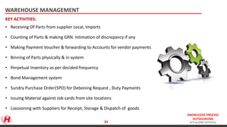 KNOWLEDGE PROCESS
OUTSOURCING
ACTUALIZING POTENTIAL
WAREHOUSE MANAGEMENT
KEY ACTIVITIES:
• Receiving Of Parts from supplier Local, Imports
• Counting of Parts & making GRN. Intimation of discrepancy if any
• Making Payment Voucher & forwarding to Accounts for vendor payments
• Binning of Parts physically & in system
• Perpetual Inventory as per decided frequency
• Bond Management system
• Sundry Purchase Order(SPO) for Deboning Request , Duty Payments
• Issuing Material against Job cards from site locations
• Liassioning with Suppliers for Receipt, Storage & Dispatch of goods
34
 
