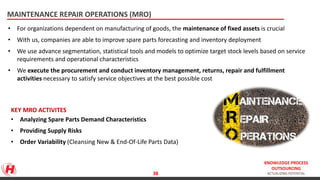 KNOWLEDGE PROCESS
OUTSOURCING
ACTUALIZING POTENTIAL
MAINTENANCE REPAIR OPERATIONS (MRO)
• For organizations dependent on manufacturing of goods, the maintenance of fixed assets is crucial
• With us, companies are able to improve spare parts forecasting and inventory deployment
• We use advance segmentation, statistical tools and models to optimize target stock levels based on service
requirements and operational characteristics
• We execute the procurement and conduct inventory management, returns, repair and fulfillment
activities necessary to satisfy service objectives at the best possible cost
• Analyzing Spare Parts Demand Characteristics
• Providing Supply Risks
• Order Variability (Cleansing New & End-Of-Life Parts Data)
KEY MRO ACTIVITES
38
 