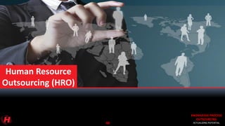 KNOWLEDGE PROCESS
OUTSOURCING
ACTUALIZING POTENTIAL
KNOWLEDGE PROCESS
OUTSOURCING
ACTUALIZING POTENTIAL
KNOWLEDGE PROCESS
OUTSOURCING
ACTUALIZING POTENTIAL
Human Resource
Outsourcing (HRO)
40
 