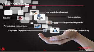 KNOWLEDGE PROCESS
OUTSOURCING
ACTUALIZING POTENTIAL
KNOWLEDGE PROCESS
OUTSOURCING
ACTUALIZING POTENTIAL
Learning & Development
Compensation
Payroll Management
Recruiting & OnboardingEmployee Engagement
Performance Management
Benefits
41
 