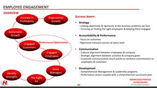 KNOWLEDGE PROCESS
OUTSOURCING
ACTUALIZING POTENTIAL
Success levers:
• Strategy
- Looking objectively & rigorously at the business problems we face
- Focusing on finding the right employees & keeping them engaged
• Accountability & Performance
- Focus on outcomes
- Rigorously measure success at every level
• Communication
- Cultural alignment between employees & company
- Strategic alignment between activities & company goals
- Corporate communication touch points to reinforce commitments to
employees & customers
• Development
- Comprehensive Management & Leadership programs
- Performance driven coupled with a comprehensive succession plan
EMPLOYEE ENGAGEMENT
OVERVIEW
http://www.slideshare.net/hrtalksblog/employee-engagement-9147086?qid=848e74f3-4fe1-434e-ae35-cab7e833432e&v=&b=&from_search=6 49
 