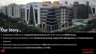 KNOWLEDGE PROCESS
OUTSOURCING
ACTUALIZING POTENTIAL
 Established in 2009 as an integrated shared services arm of the renowned HANSA Group
 Centralized India based operational workforce of 200 highly skilled & tenured professionals
 Delivering an array of solutions in the Finance & Accounting, Supply Chain Management and Human Resource
segments
 Operations spanned across East & Central Africa and India
HANSA’s Facility in Pune, MH. INDIA.
5
 