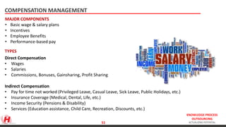 KNOWLEDGE PROCESS
OUTSOURCING
ACTUALIZING POTENTIAL
COMPENSATION MANAGEMENT
MAJOR COMPONENTS
• Basic wage & salary plans
• Incentives
• Employee Benefits
• Performance-based pay
TYPES
Direct Compensation
• Wages
• Salaries
• Commissions, Bonuses, Gainsharing, Profit Sharing
Indirect Compensation
• Pay for time not worked (Privileged Leave, Casual Leave, Sick Leave, Public Holidays, etc.)
• Insurance Coverage (Medical, Dental, Life, etc.)
• Income Security (Pensions & Disability)
• Services (Education assistance, Child Care, Recreation, Discounts, etc.)
http://www.slideshare.net/rajnishdeo/ppt-on-tcs 51
 