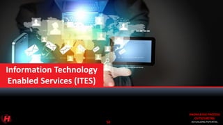 KNOWLEDGE PROCESS
OUTSOURCING
ACTUALIZING POTENTIAL
KNOWLEDGE PROCESS
OUTSOURCING
ACTUALIZING POTENTIAL
KNOWLEDGE PROCESS
OUTSOURCING
ACTUALIZING POTENTIAL
Information Technology
Enabled Services (ITES)
53
 